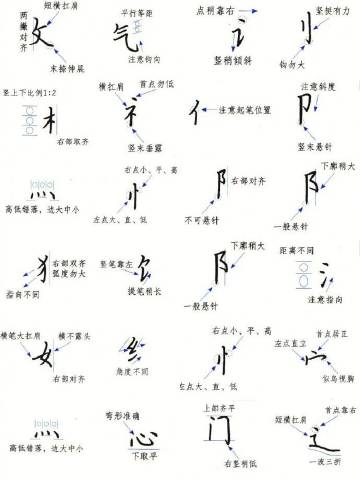 失传已久的书法秘籍！..