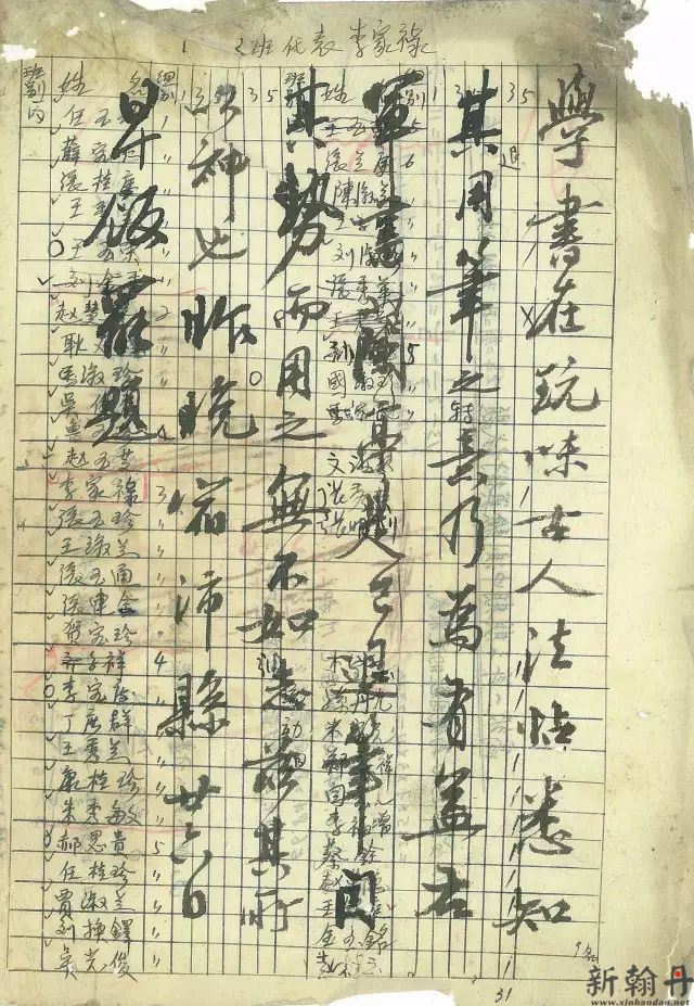 好纸能掩盖技法上的缺失?草稿纸上的书法(图文)