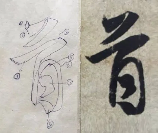 书法临帖秘籍 书法高手都在用