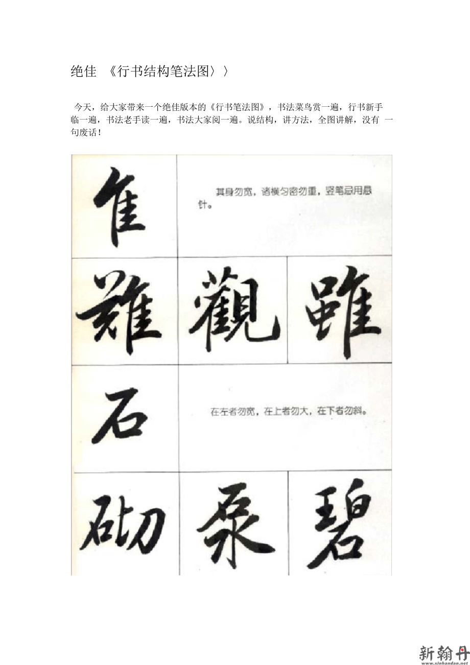 学书法要善于总结前人的规律，行书的结构原则讲解