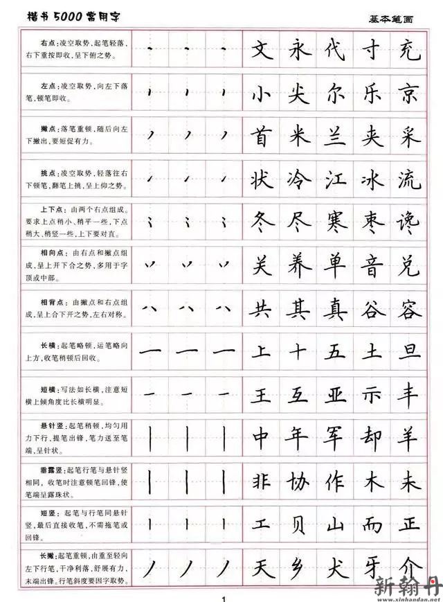 卢中南硬笔书法  《楷..