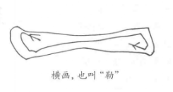 楷书是基础了解和掌握楷书的写法是必要的