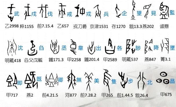 汉字书写的基础知识 规范汉字简述