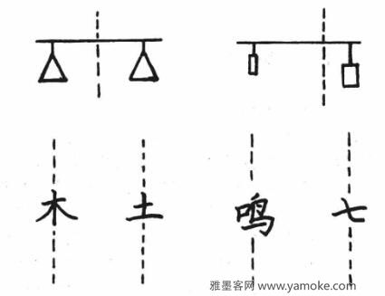 钢笔楷书结构写法图解