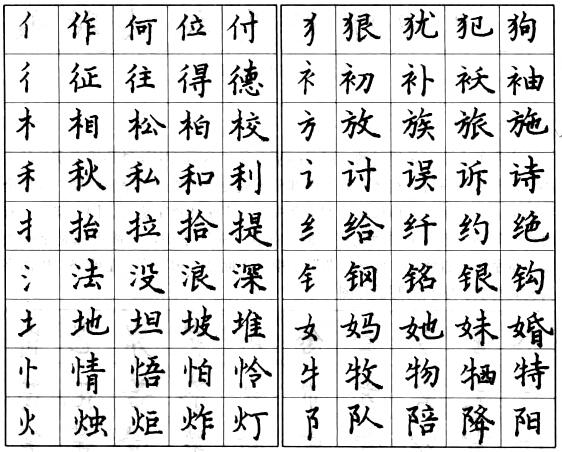 钢笔楷书偏旁部首的写法