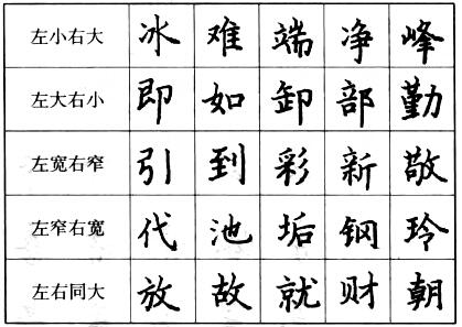 左右结构字的写法.jpg