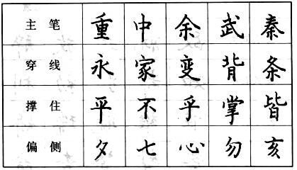  协稳示例.jpg