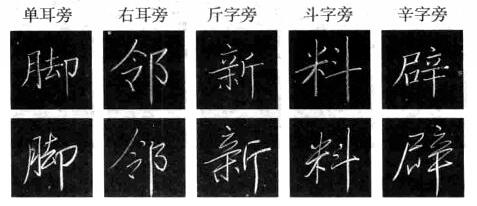 如何写好一手漂亮的粉笔字的写法.jpg