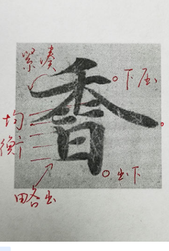 如何提高练字效率 正..